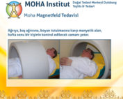 Moha Magnetfeld Therapie